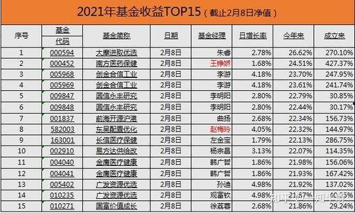 娱乐吃瓜酱盈利模式分析,盈利模式深度解析
